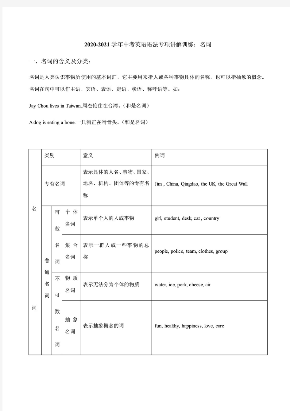 2020-2021学年中考英语语法专项讲解训练：名词