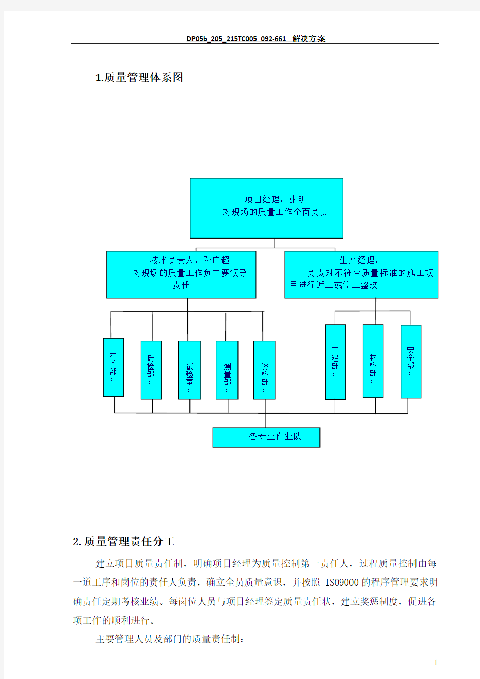 质量管理体系10052