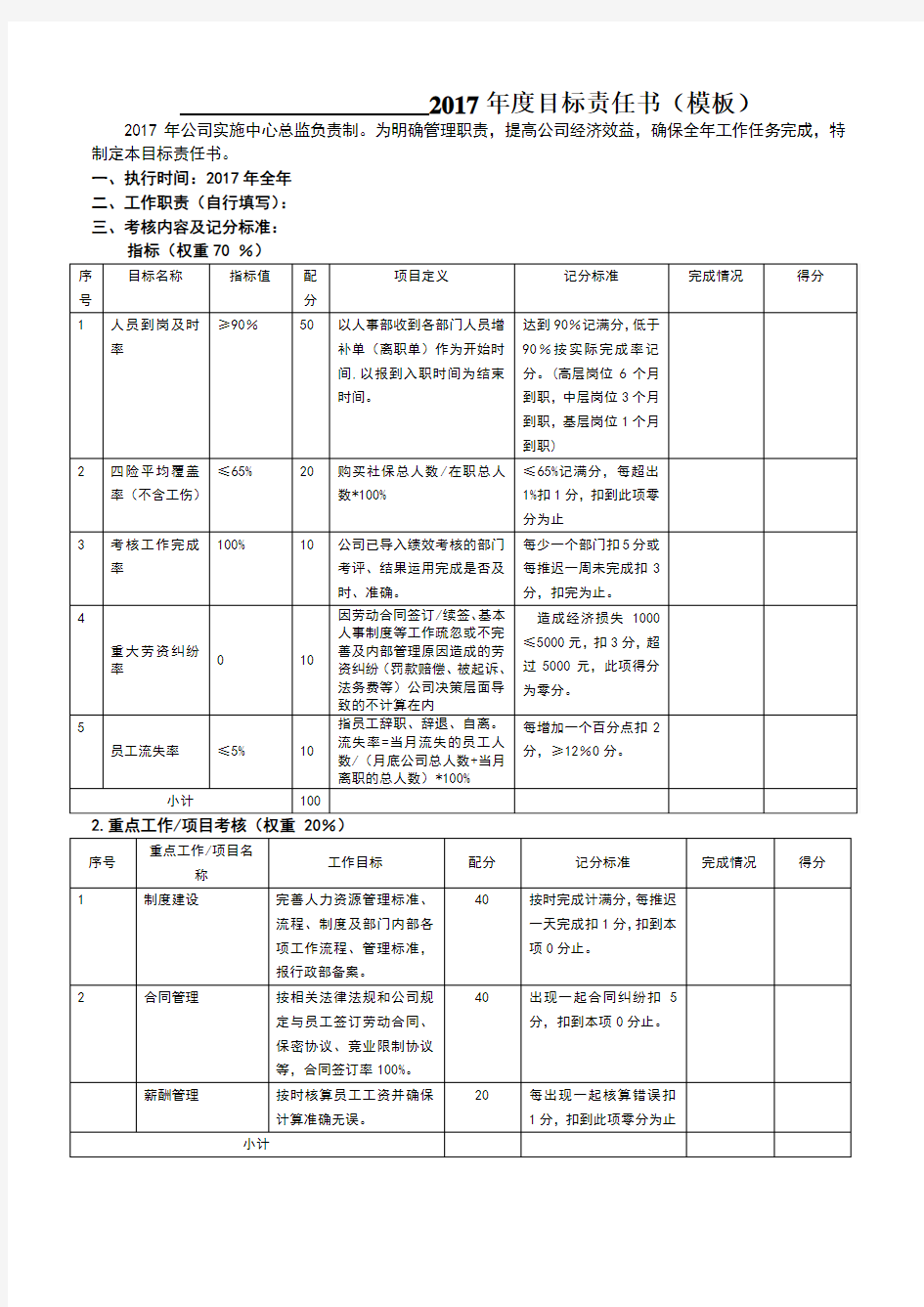 度目标责任书