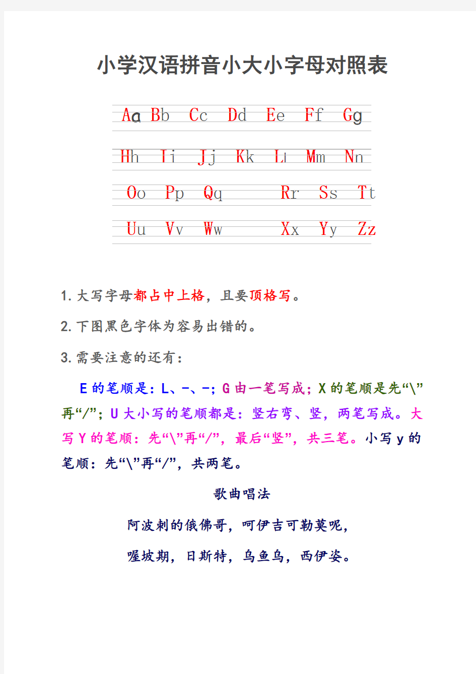 小学汉语拼音大小写字母对照表