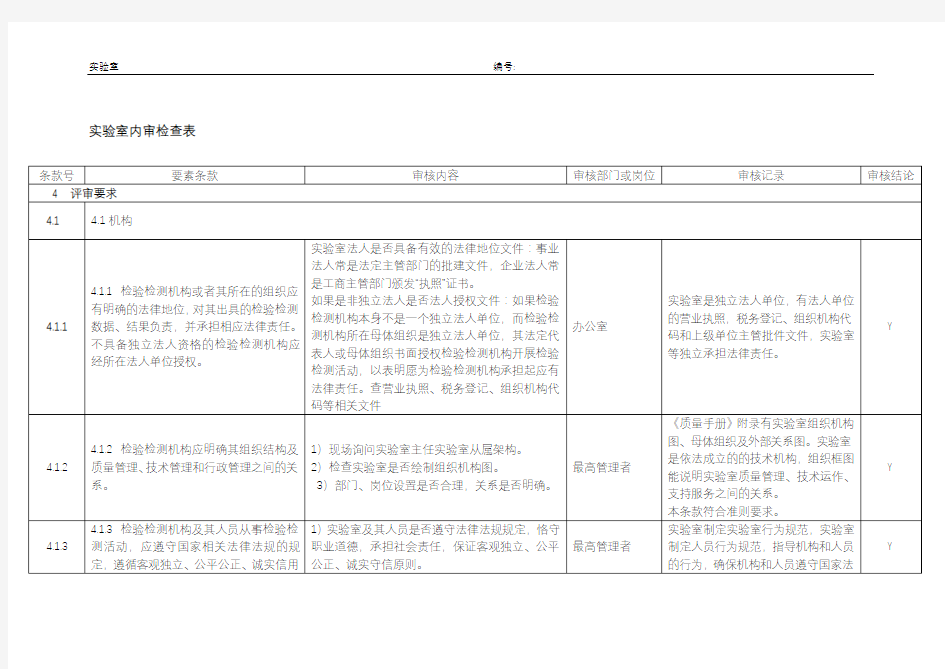 实验室内审检查表(按要素)