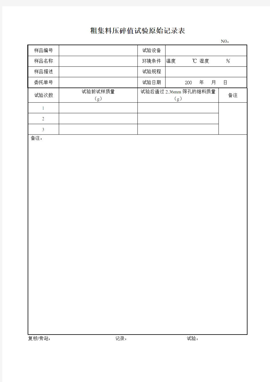 粗集料压碎值试验[JTG]