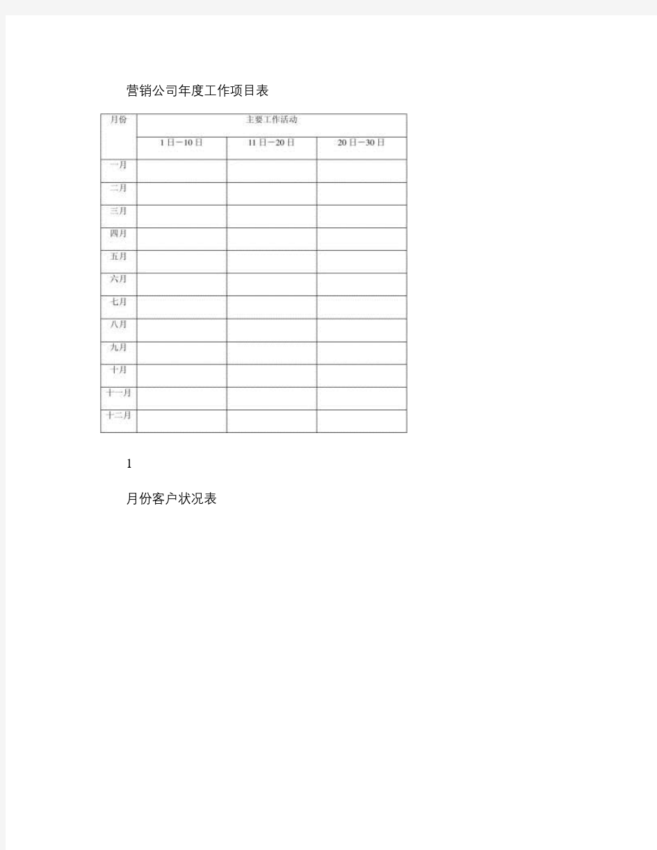 企业全套管理资料