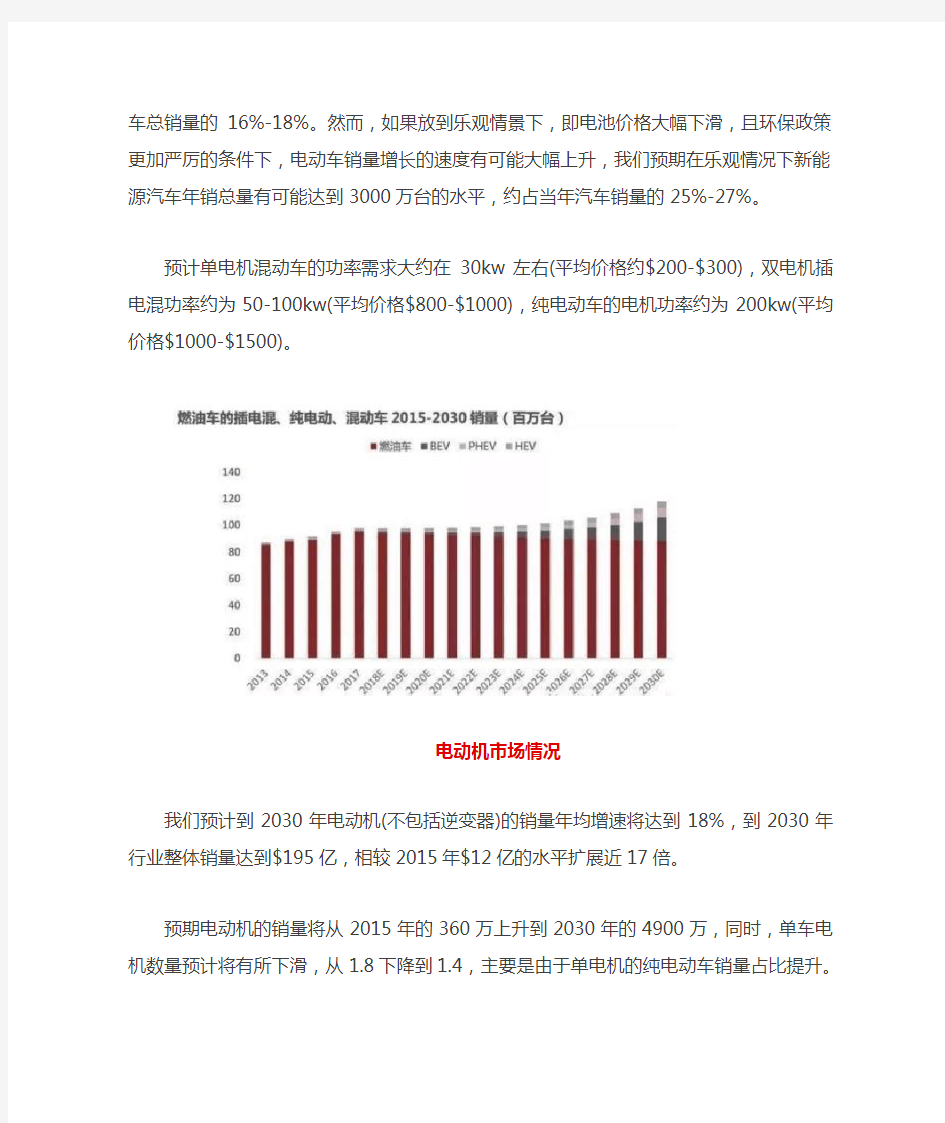 新能源汽车驱动电机发展趋势【干货】