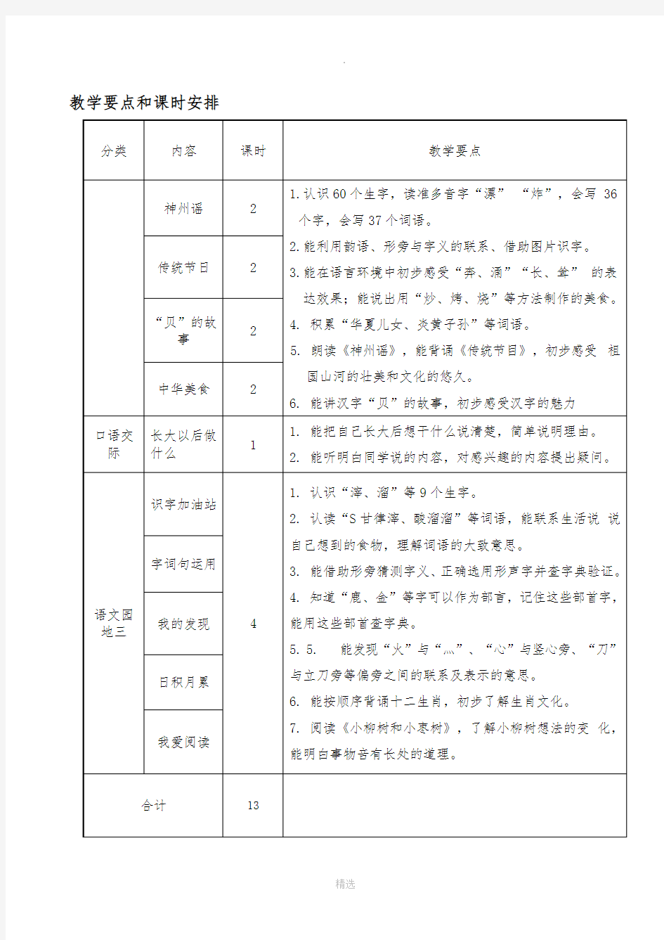 部编版二下语文第三单元教材解析