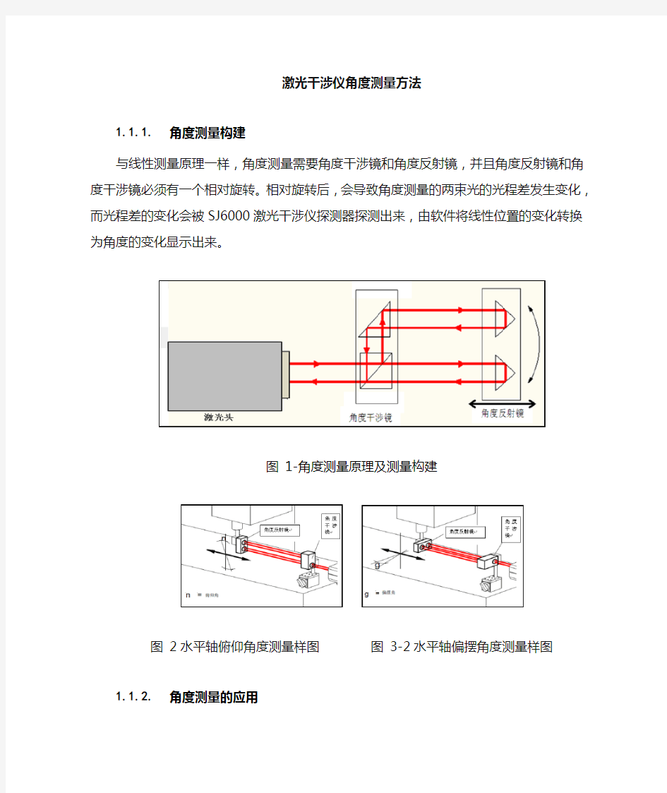 激光干涉仪进行角度测量