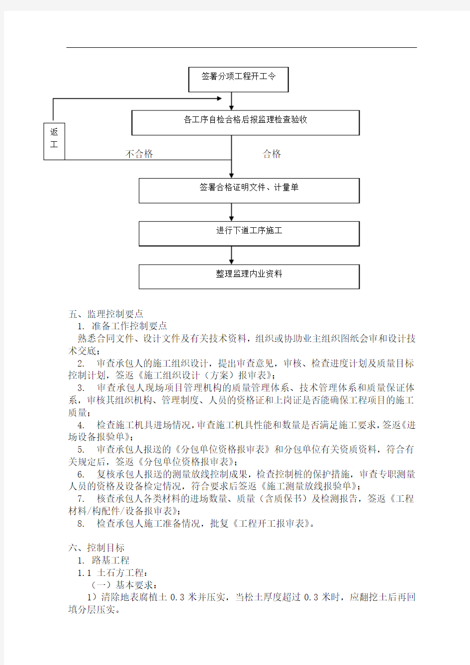 市政道路工程监理实施细则(DOC)