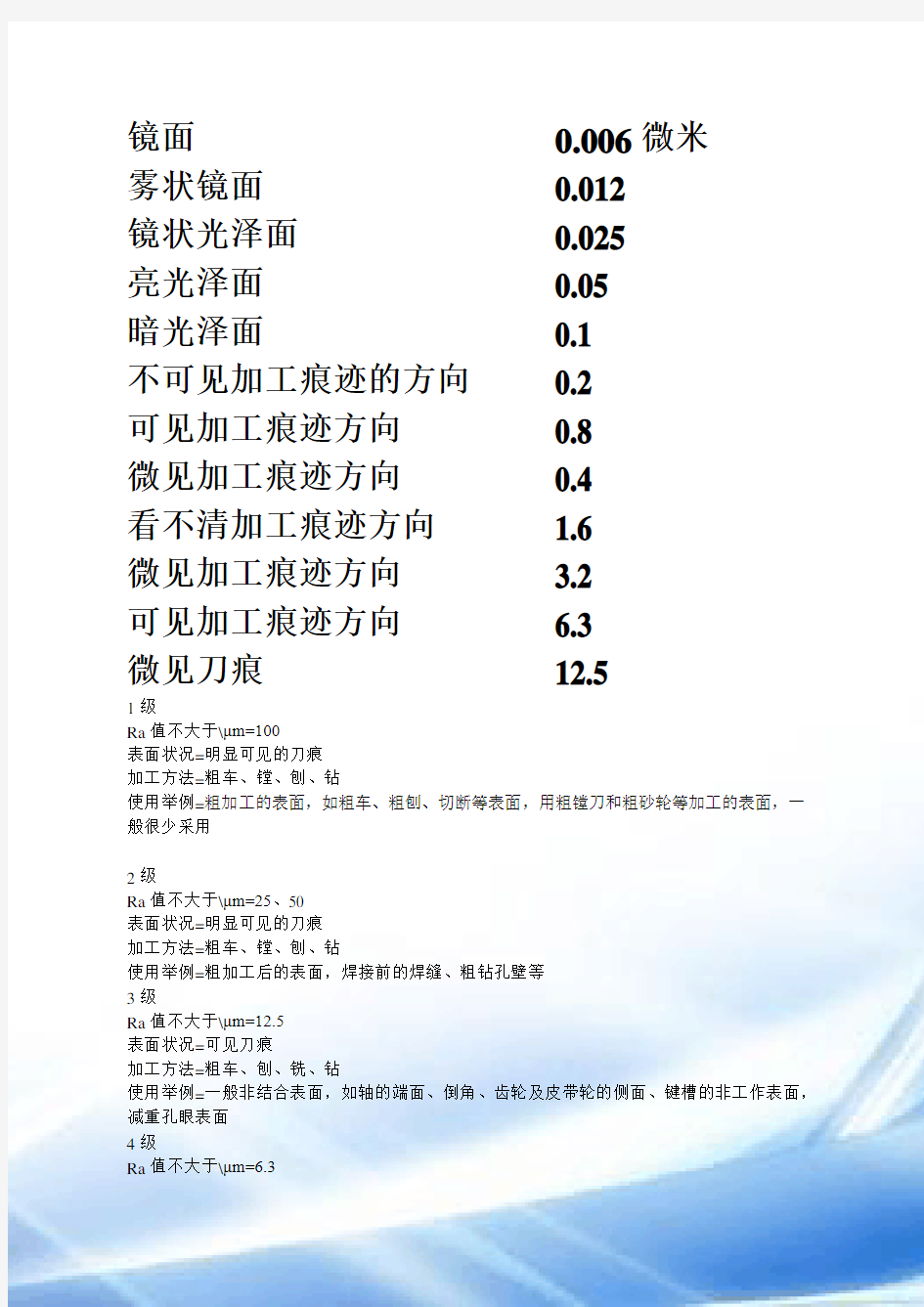 表面粗糙度等级对照表