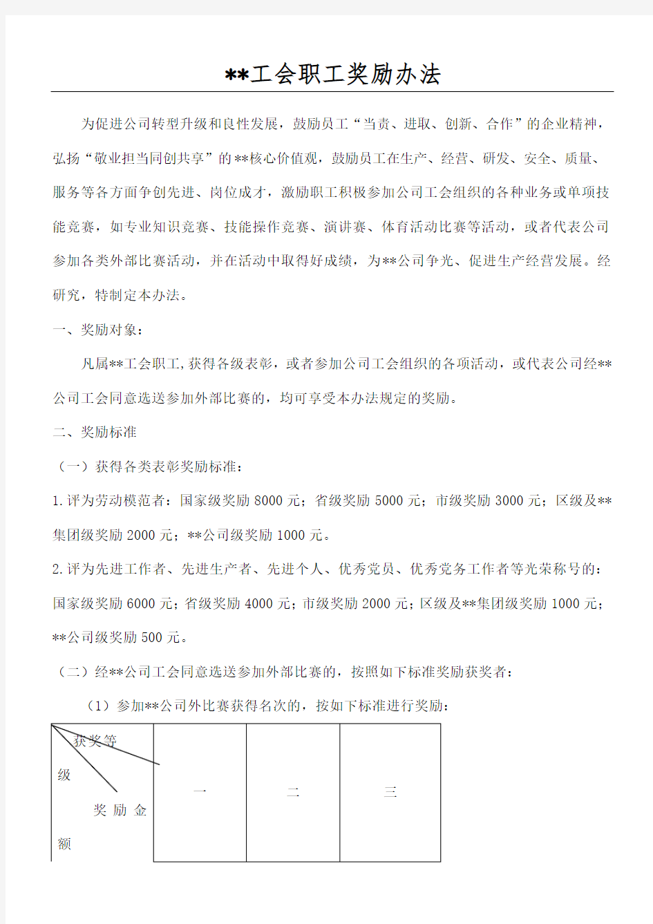 工会职工奖励办法