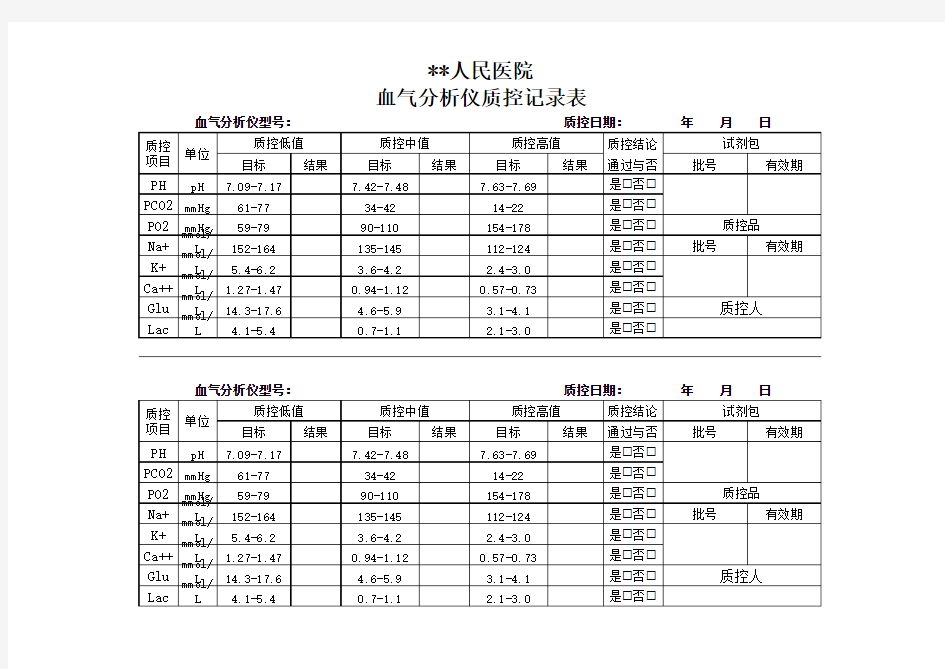 血气分析仪维护(质控)记录表