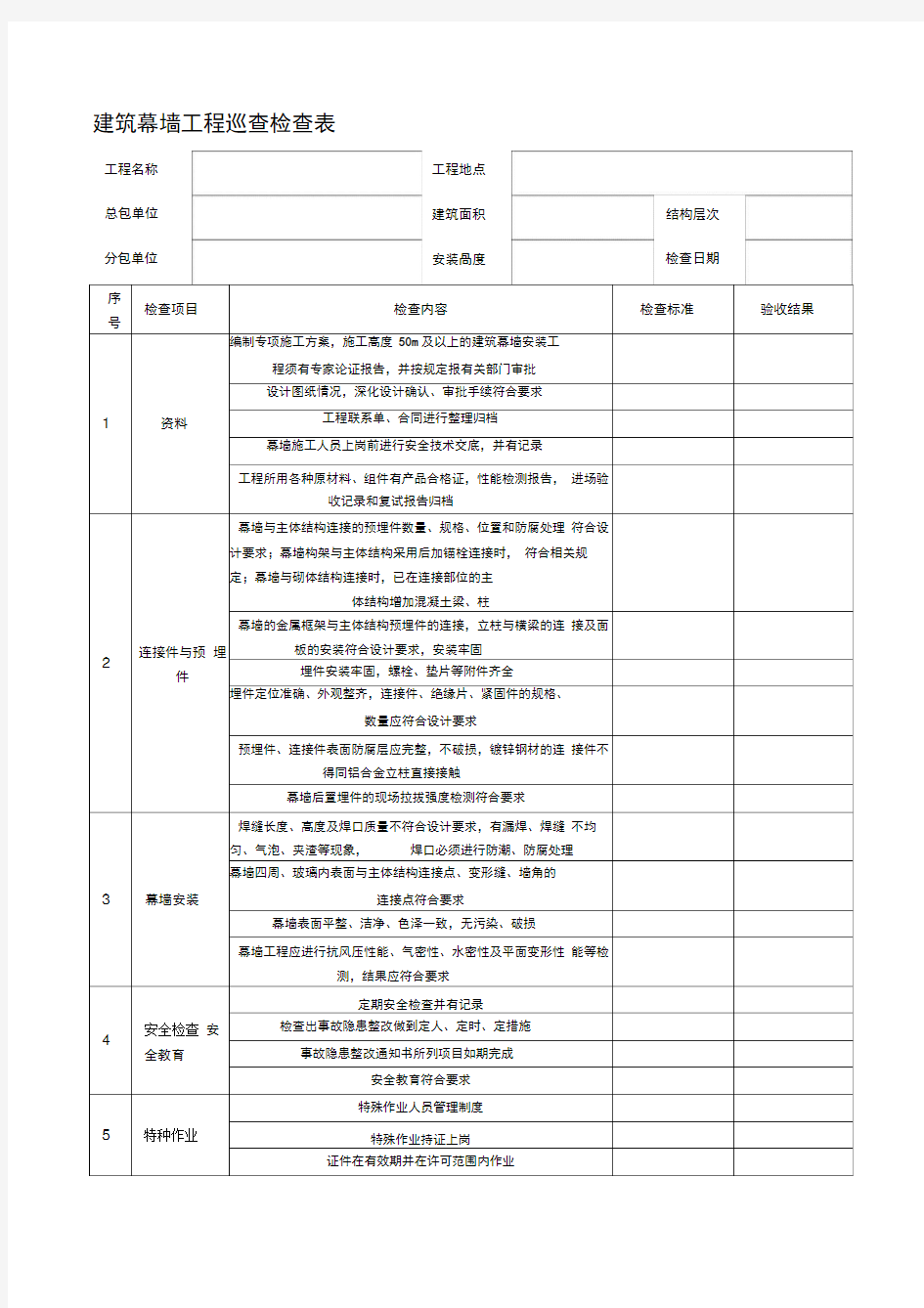 建筑幕墙工程巡查检查表