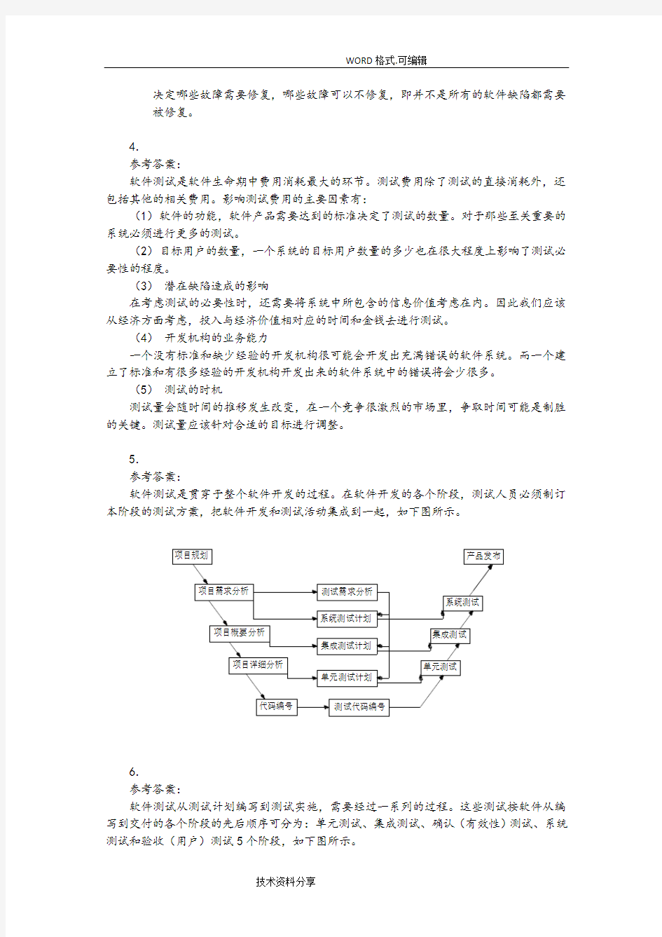 软件测试技术基础教程[第2版]_习题答案解析