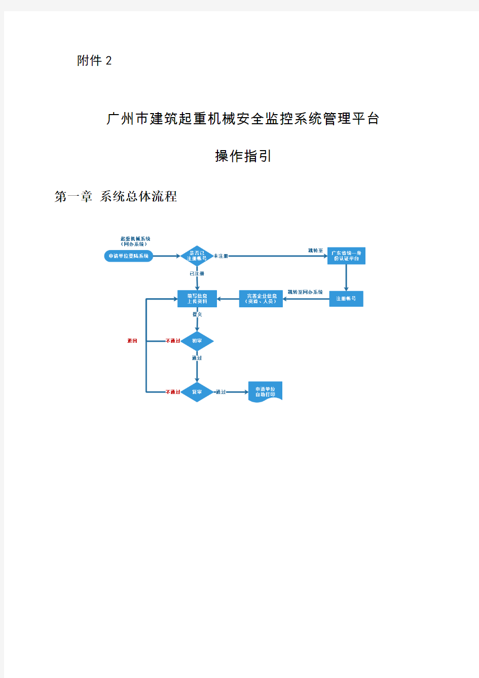 广州住房和城乡建设局关于统一实施