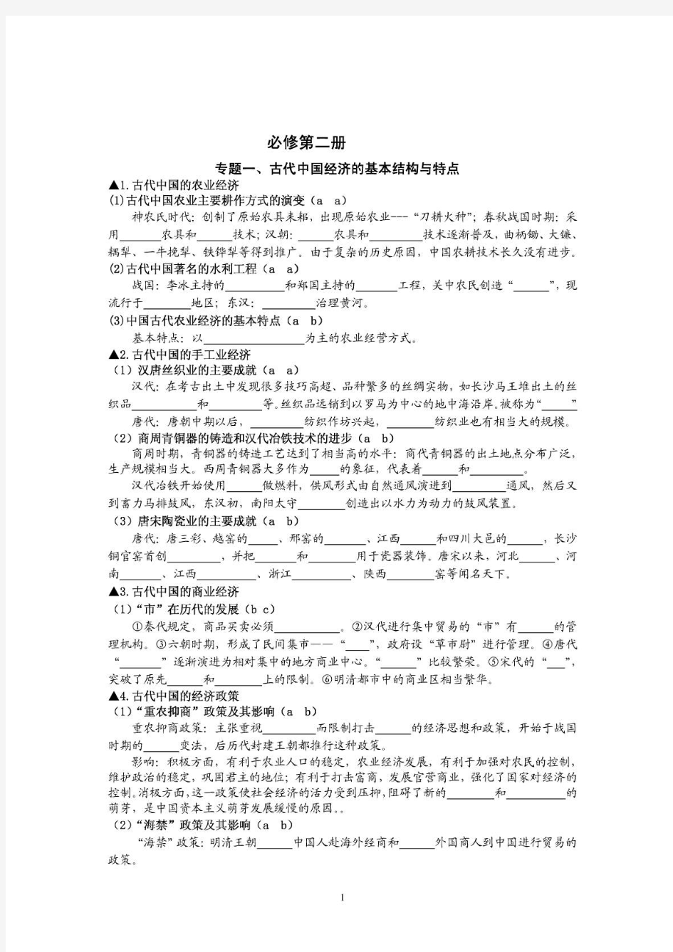 人民版高中历史必修二填空式复习提纲