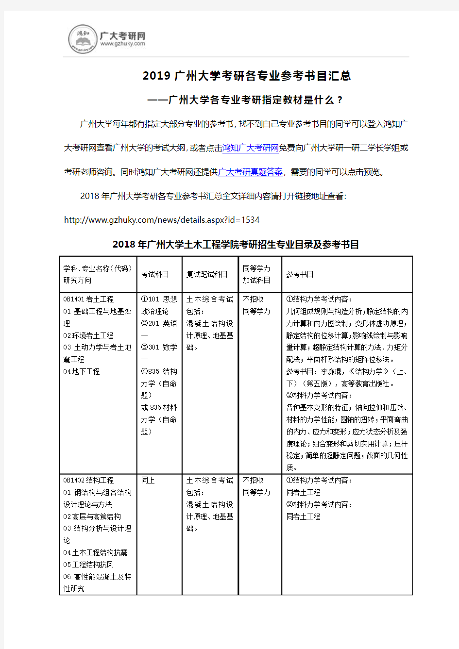 2019广州大学考研初试复试各专业参考书目汇总大全