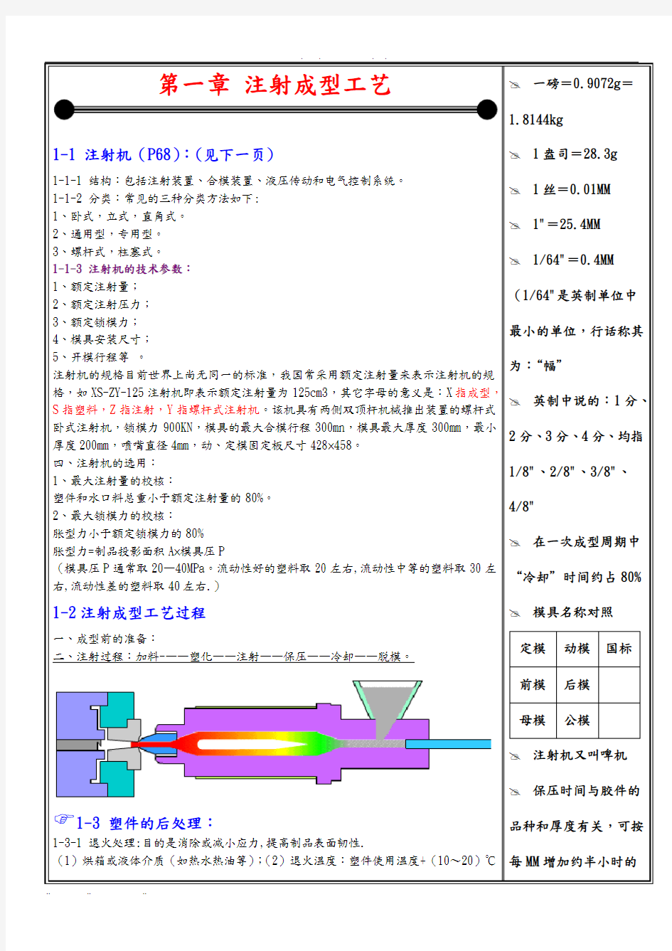 模具学习资料产品结构设计师学习