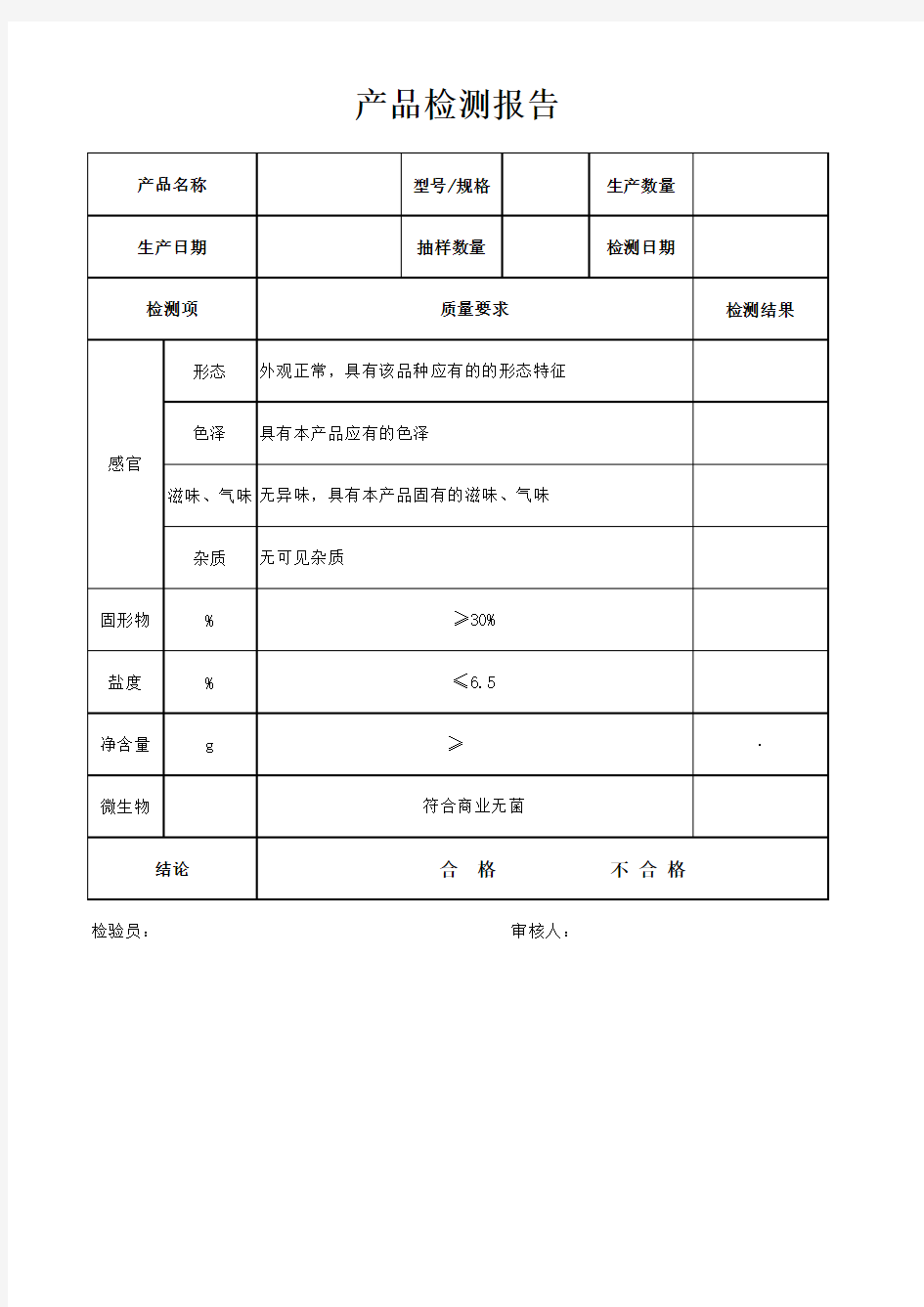 检测报告样板