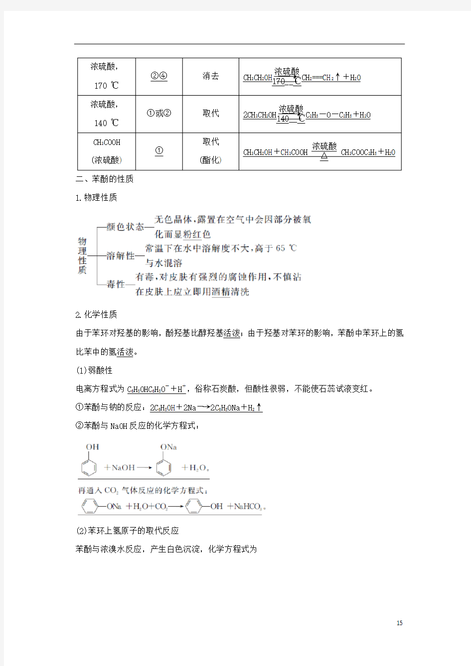 浙江专用高中化学专题2物质性质的探究课题二乙醇和苯酚的性质教案选修6