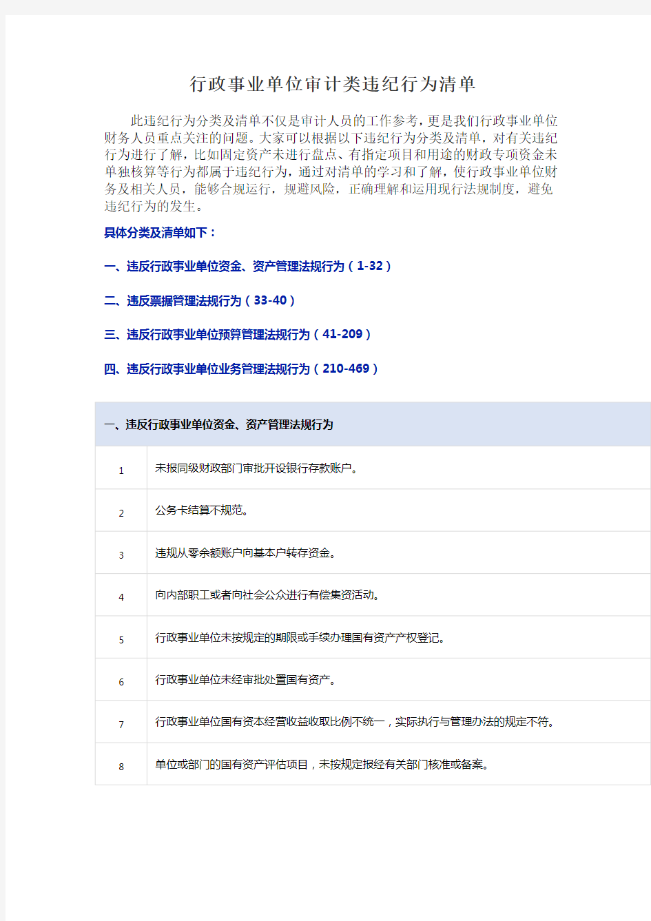 行政事业单位审计类违纪行为清单