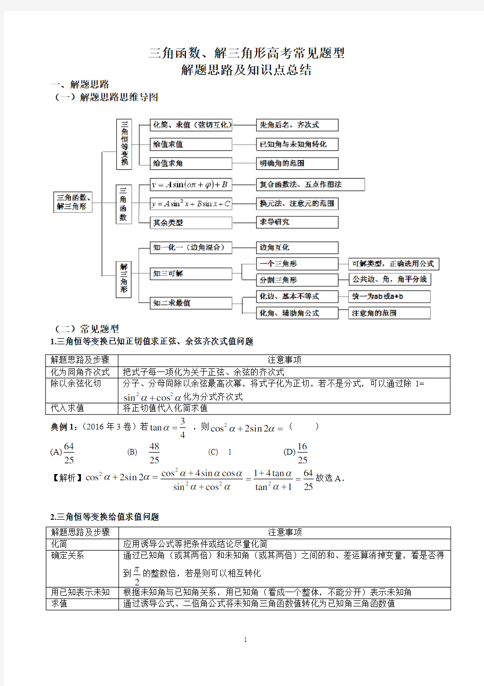 三角函数、解三角形高考常见题型解题思路及知识点总结