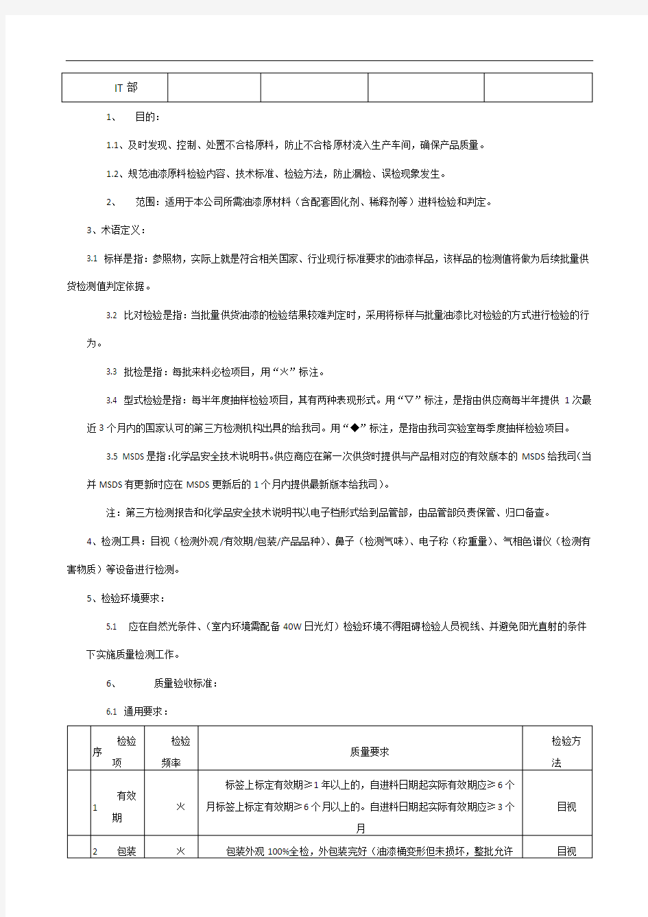 油漆进料质量验收标准