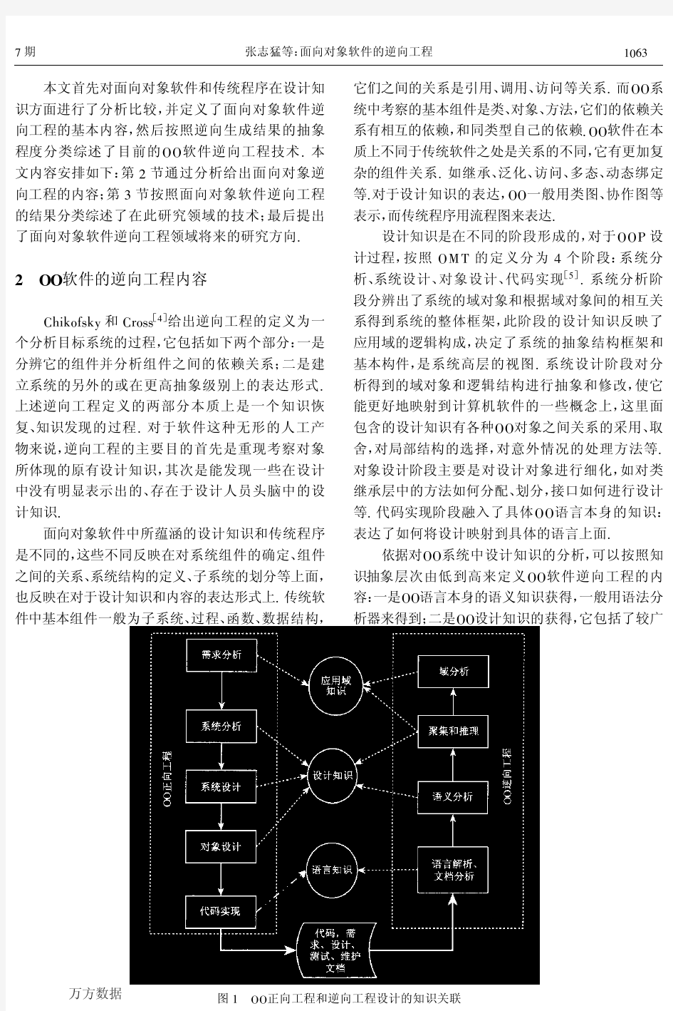 面向对象软件的逆向工程