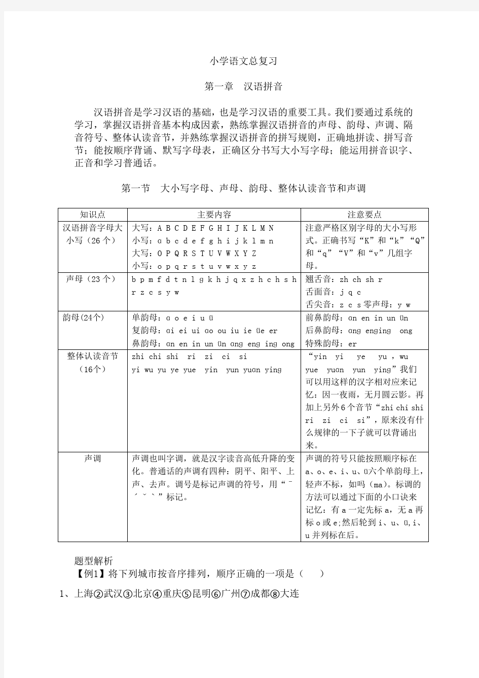 部编版小学语文总复习——汉语拼音