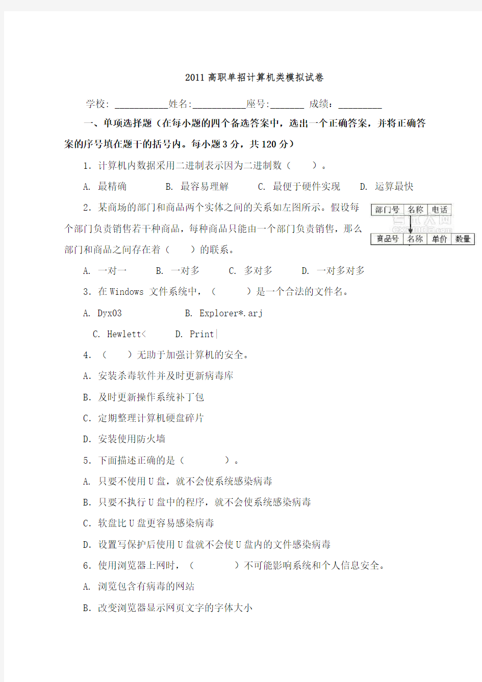 全国高职单招计算机类模拟试卷考卷及答案