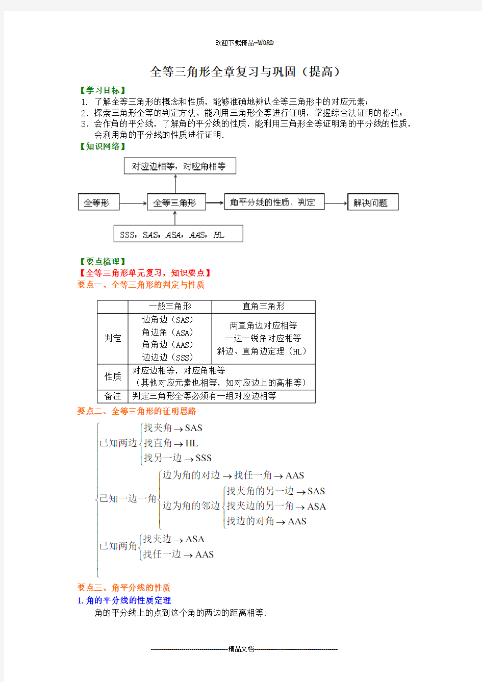 苏教版八年级上册全等三角形全章复习与巩固(提高)(精选)