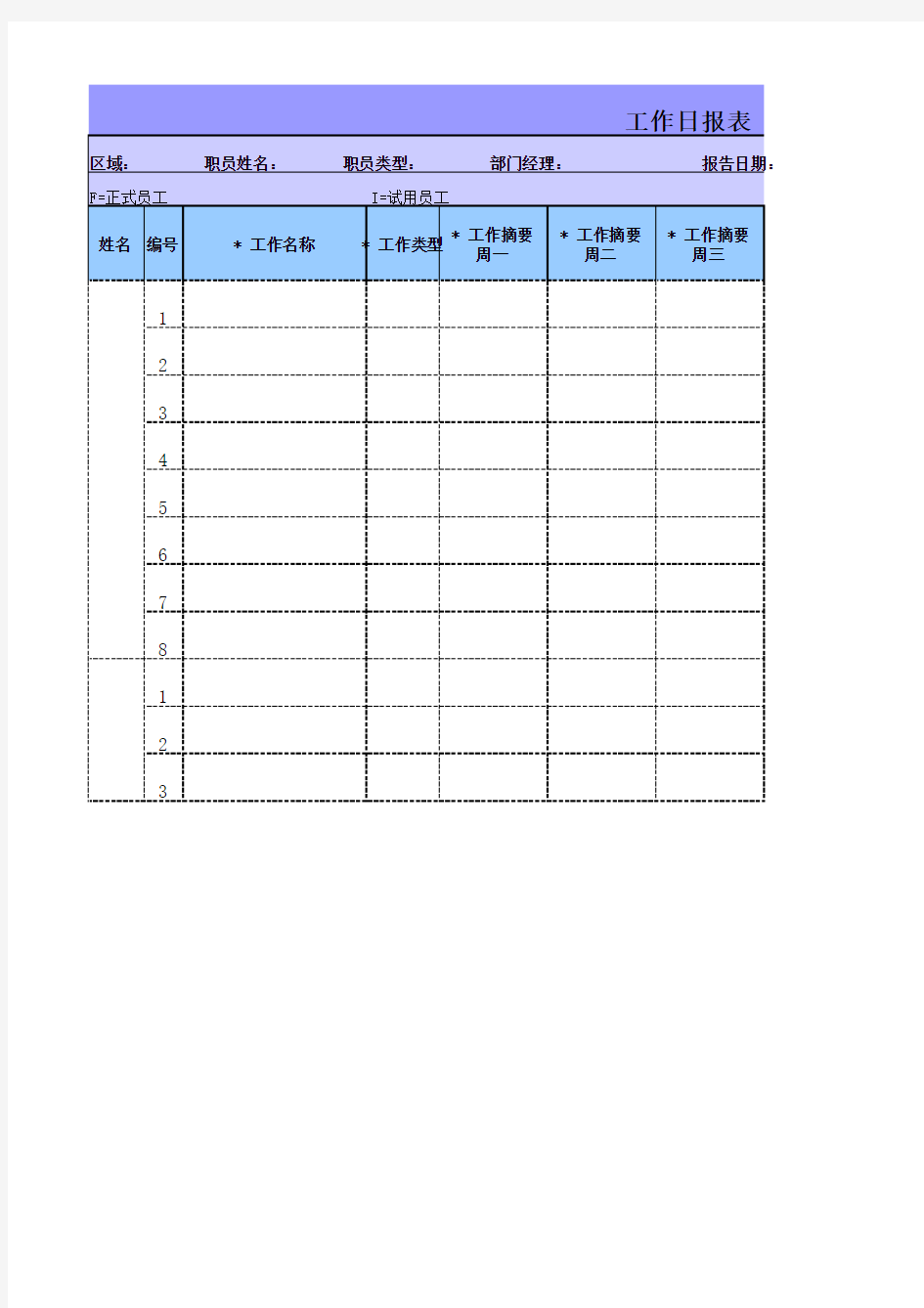 每日工作报表格式(实用)