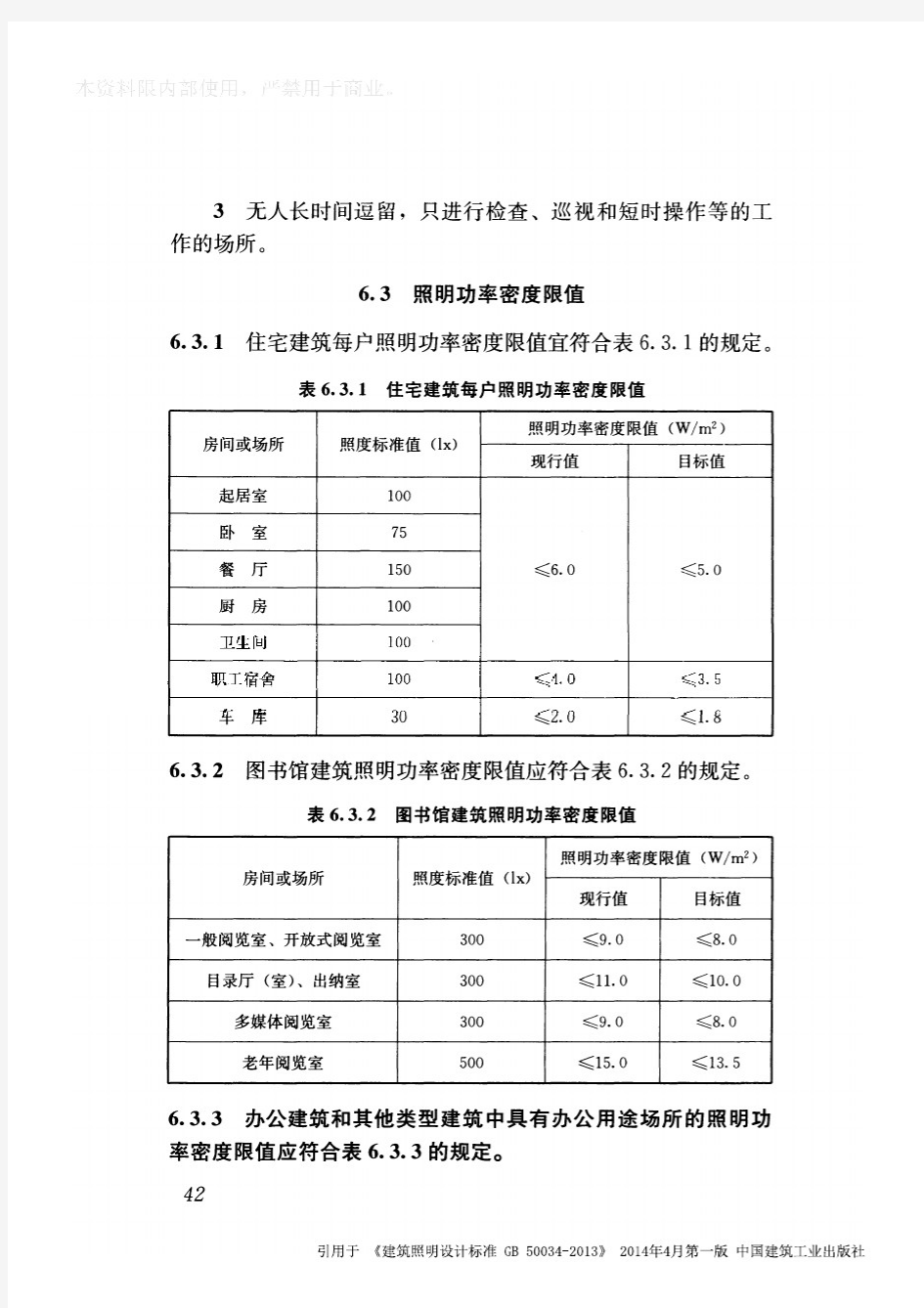 照明功率密度表