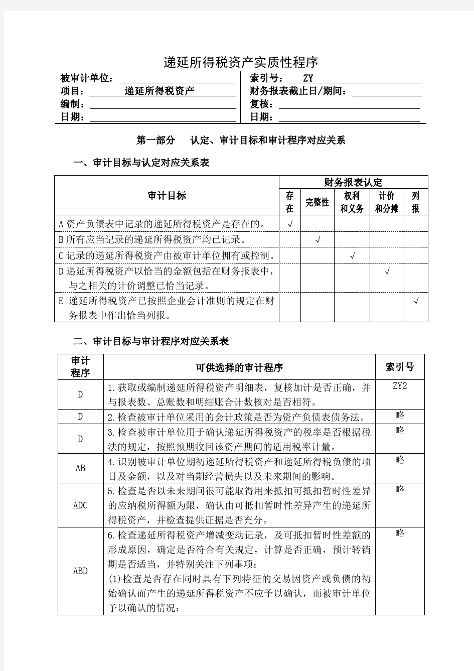 25递延所得税资产实质性程序及附表