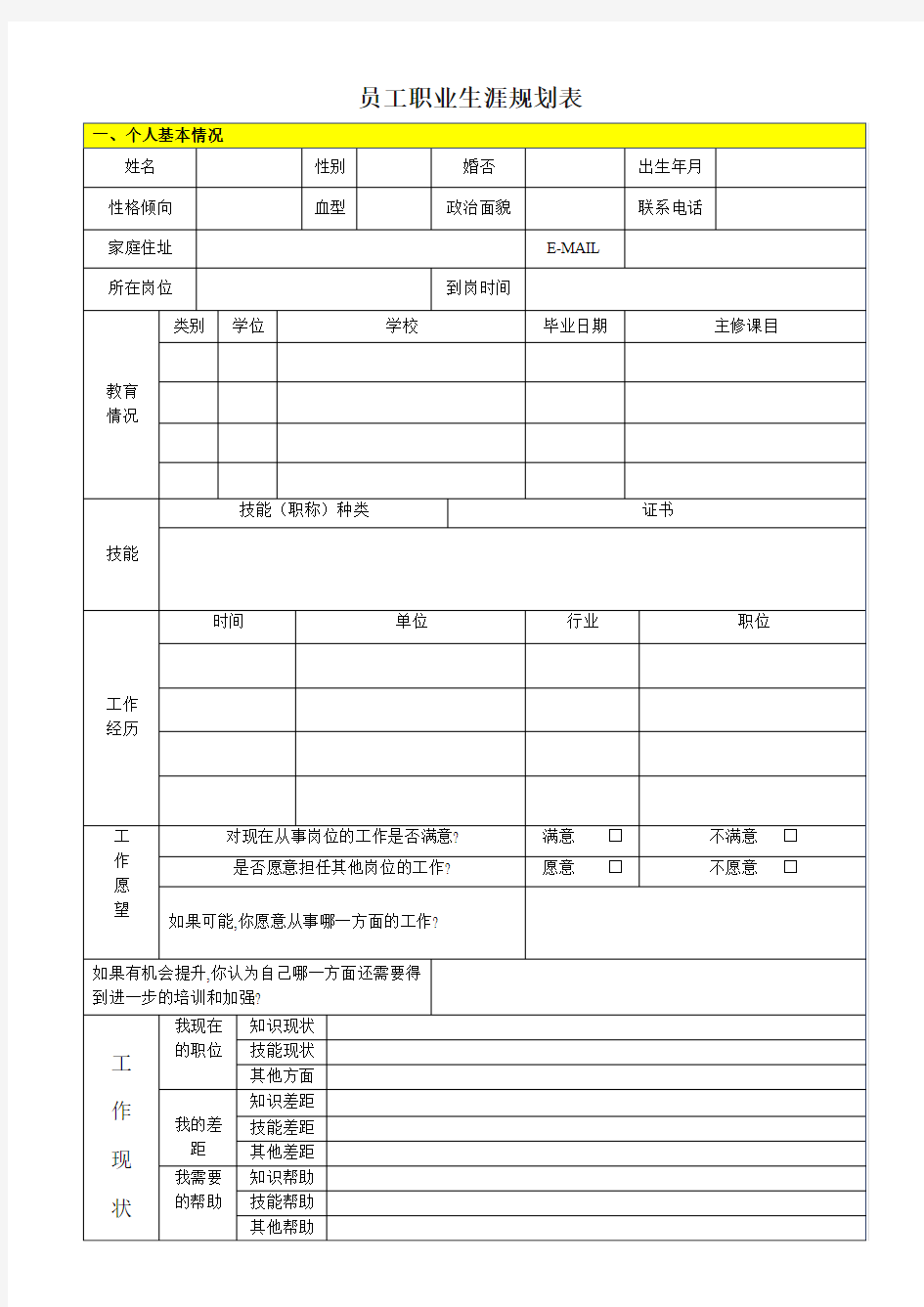 职业生涯规所有表格