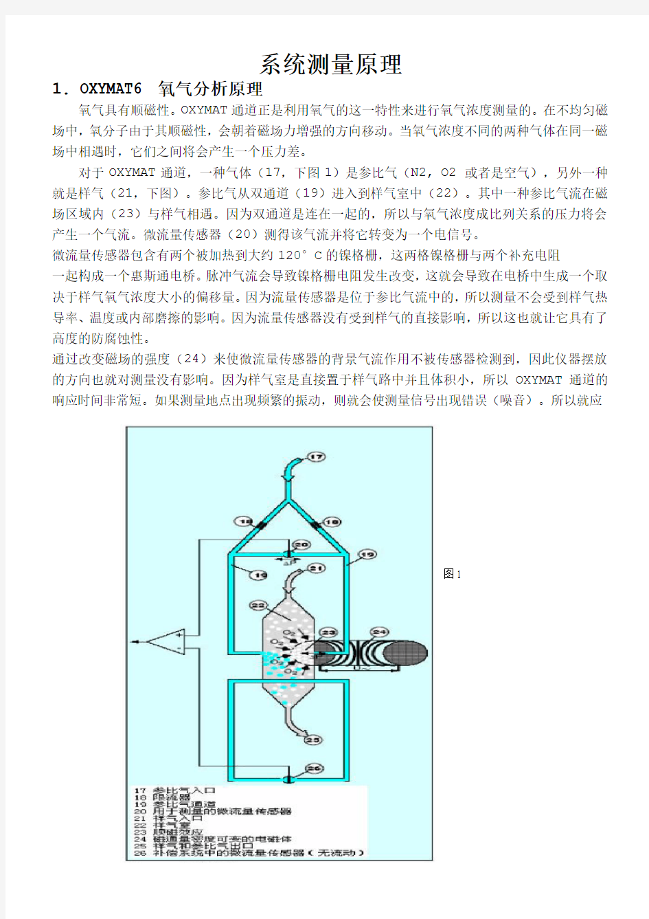 氧气分析仪原理