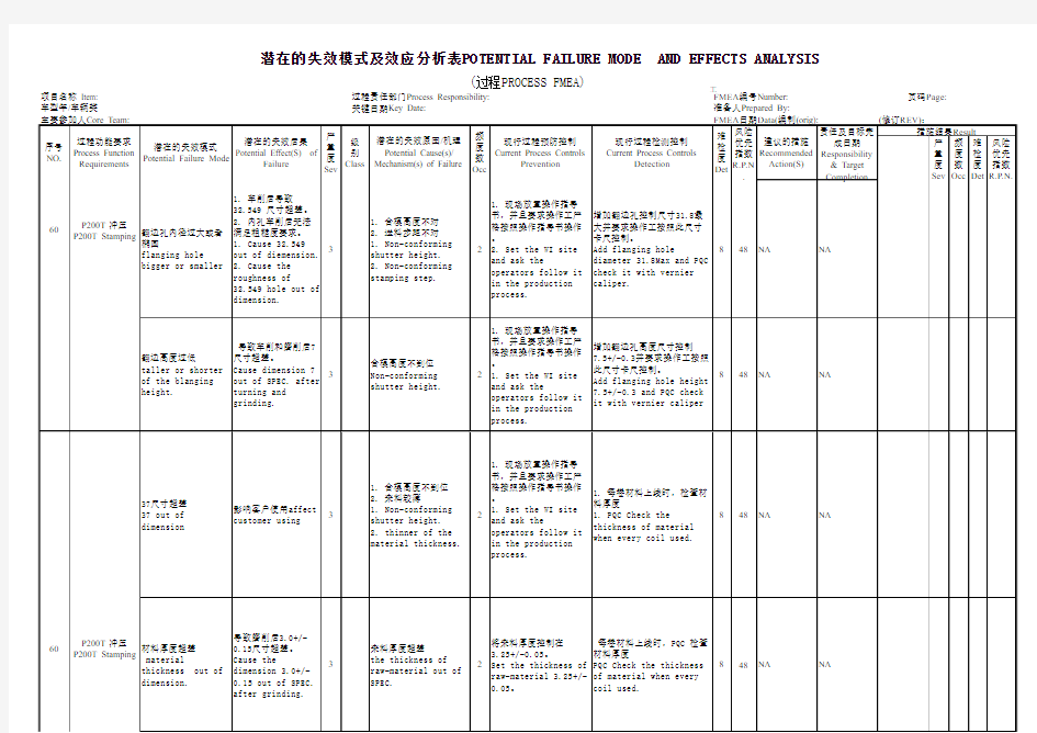 PFMEA潜在失效模式及分析标准模版(中英文)