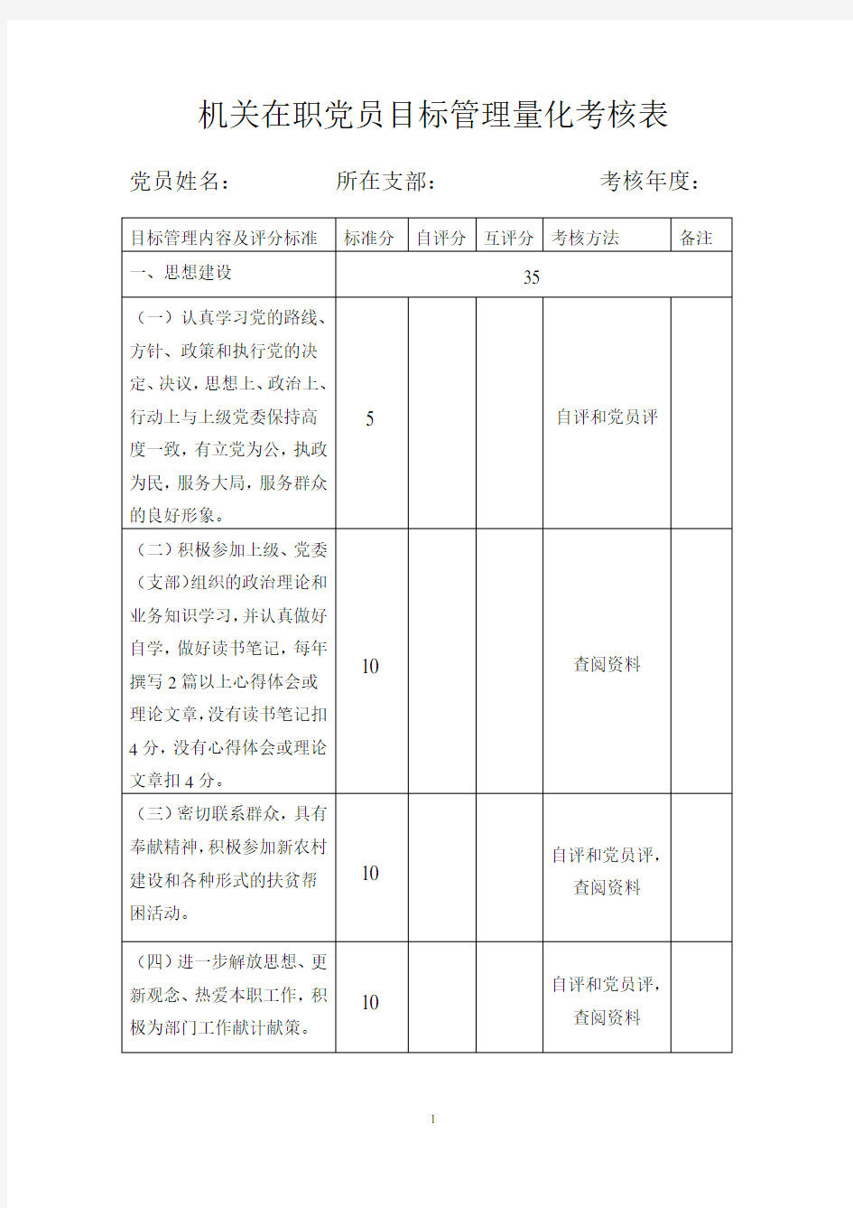 机关在职党员目标管理量化考核表