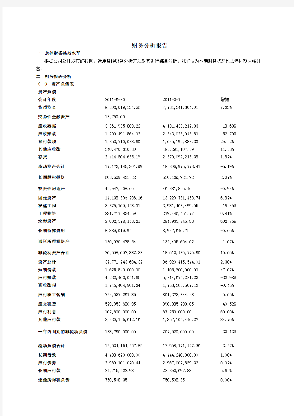 公司财务分析报告范文