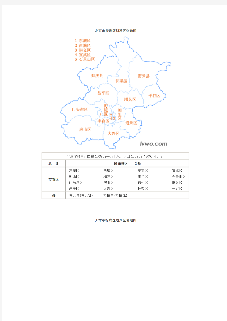 中国分省行政区划及区划地图