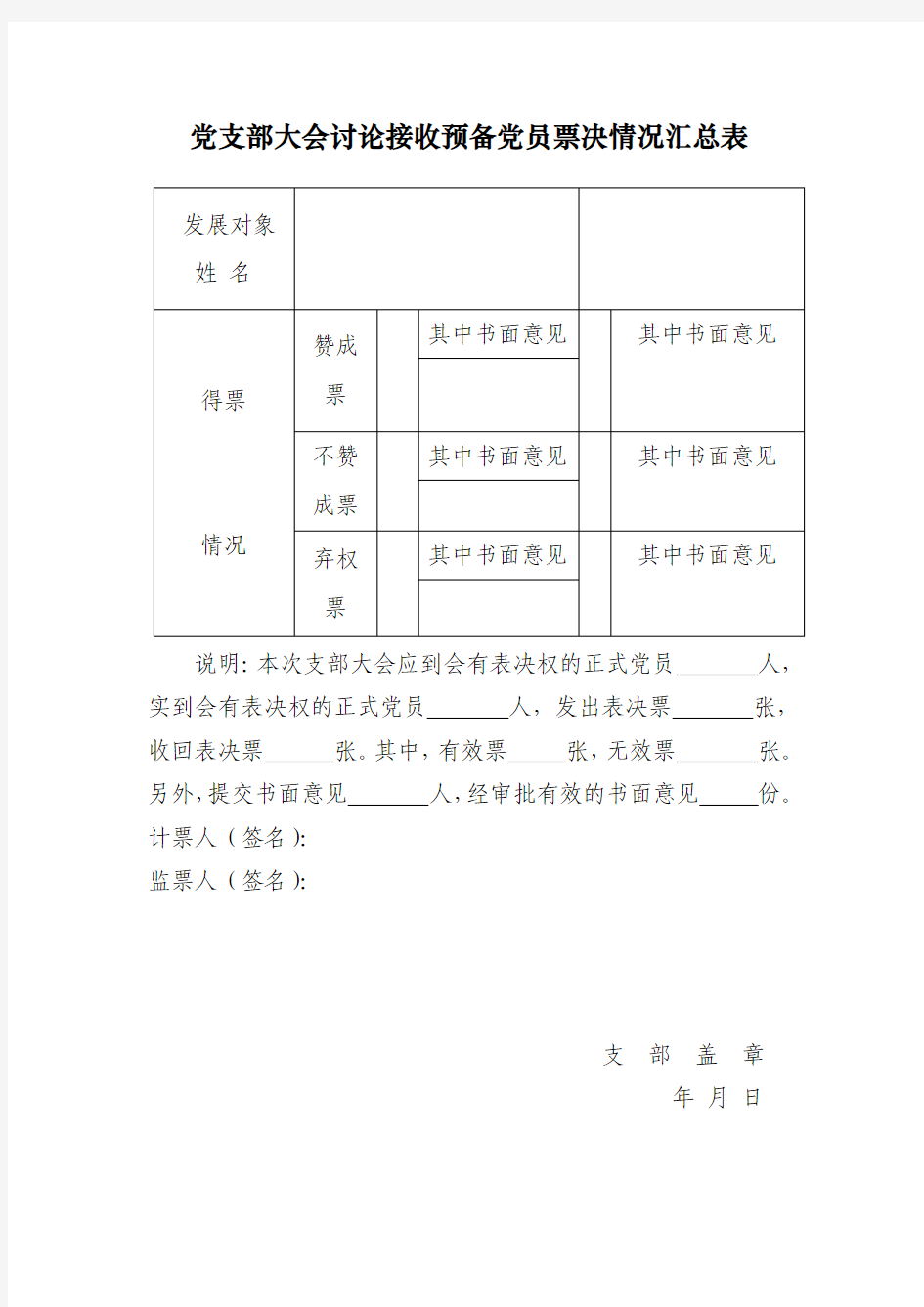 党支部大会讨论接收预备党员票决情况汇总表