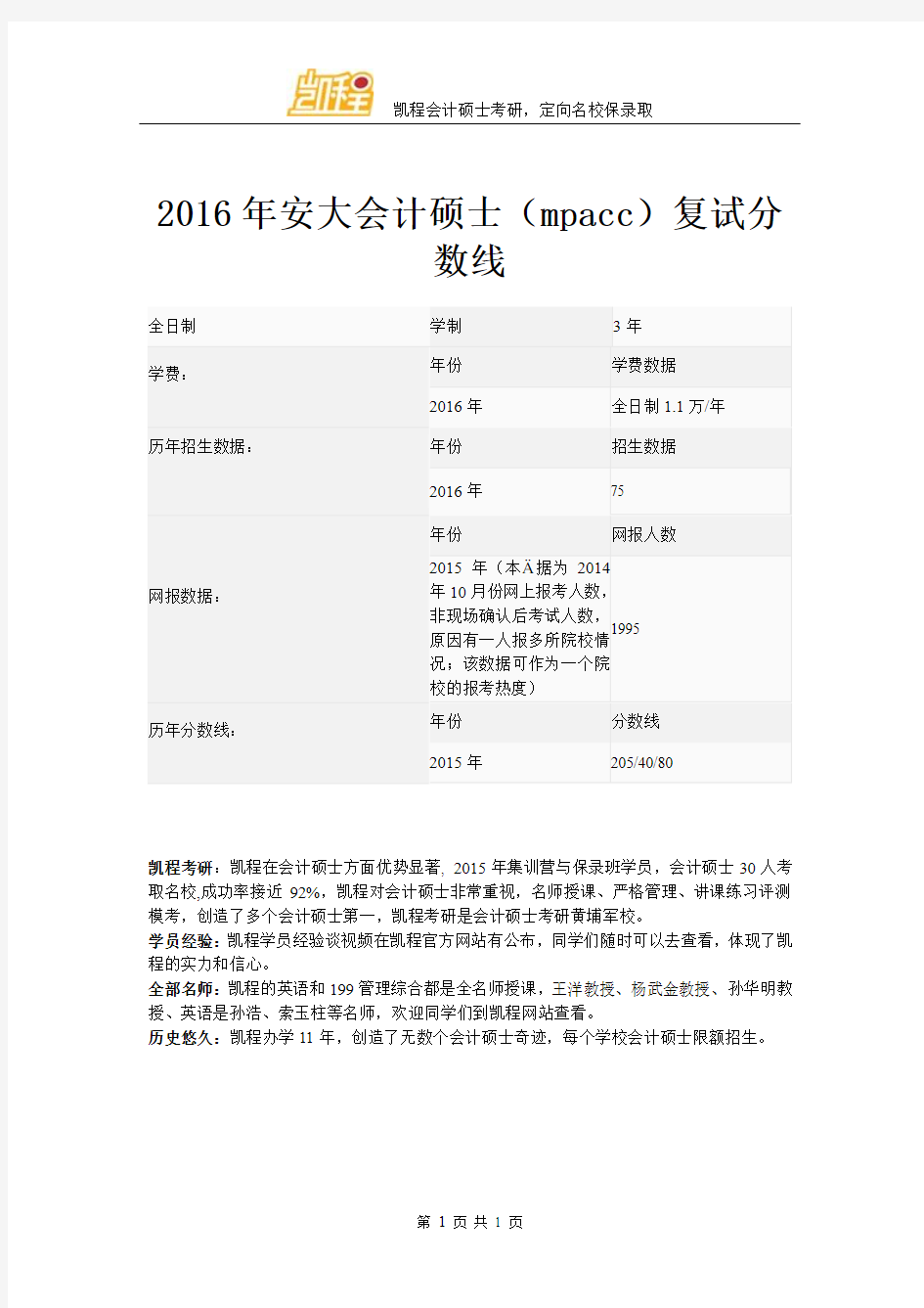 2016年安大会计硕士(mpacc)复试分数线