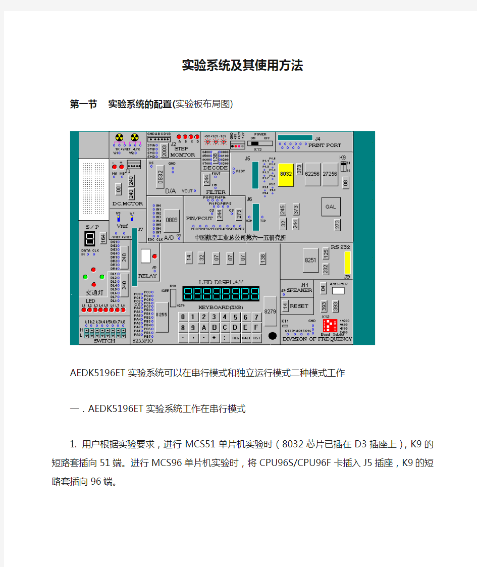 AEDK单片机实验系统及其使用方法