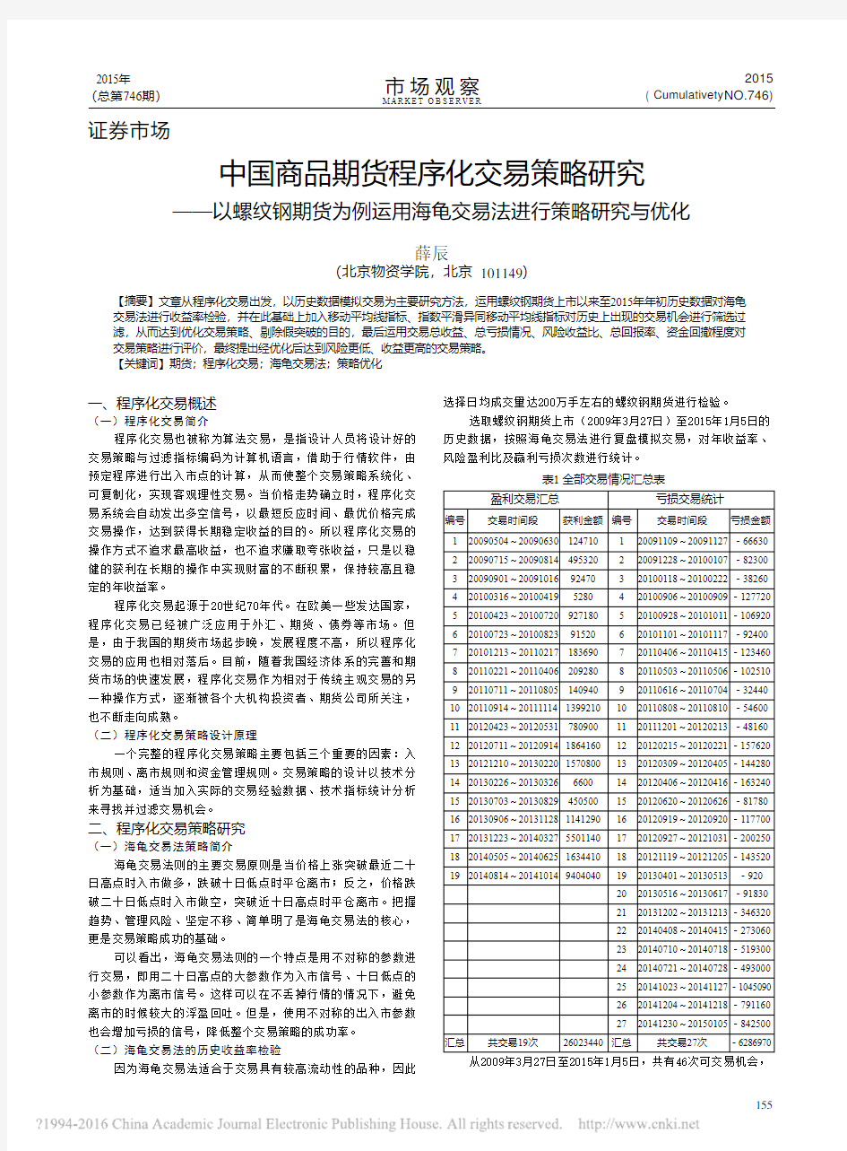 中国商品期货程序化交易策略研究_以螺纹钢期货为例运用海龟交易法进行策略研究与优化