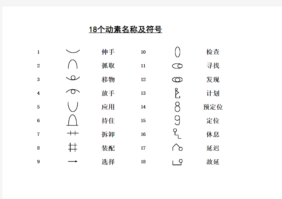 工业工程_动素分析18个动素名称及符号