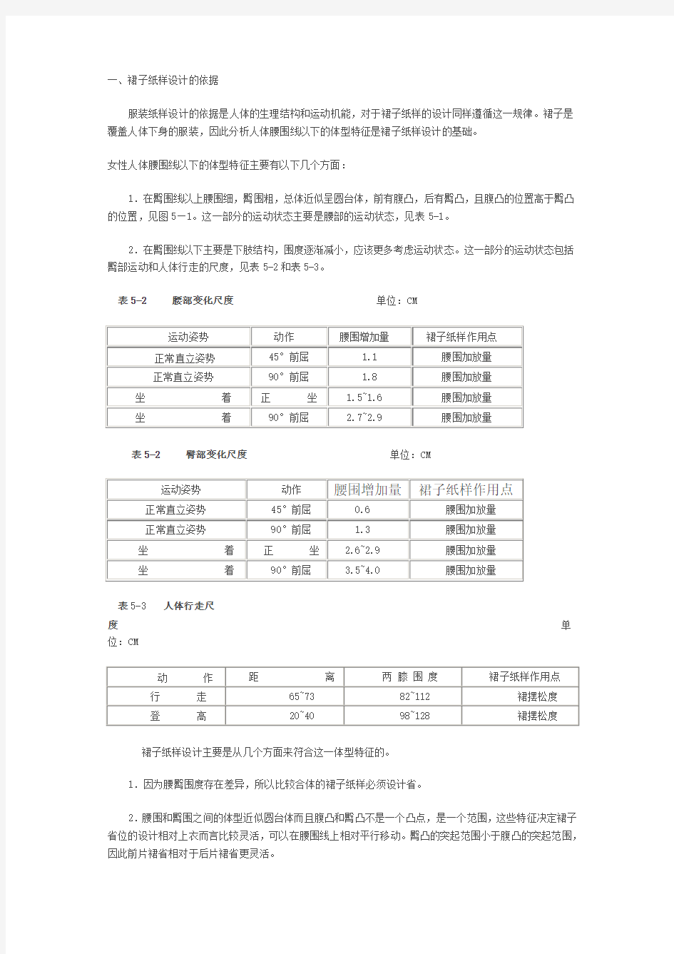 裙子的剪裁与纸样设计