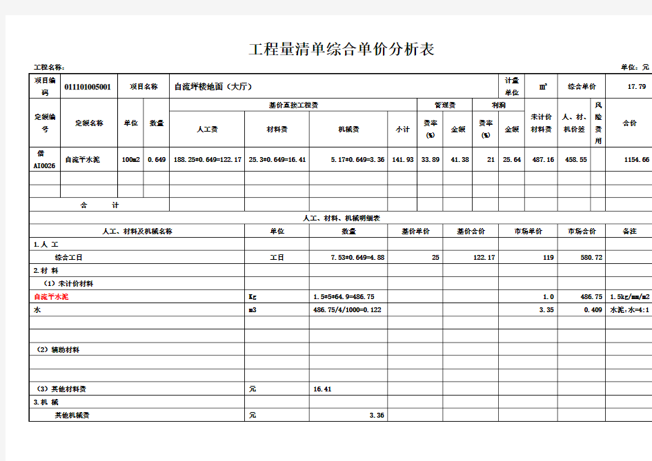 工程量清单综合单价分析表-广联达 (2)