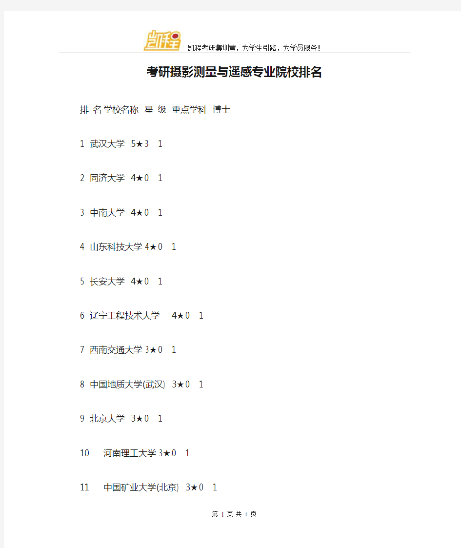 考研摄影测量与遥感专业院校排名