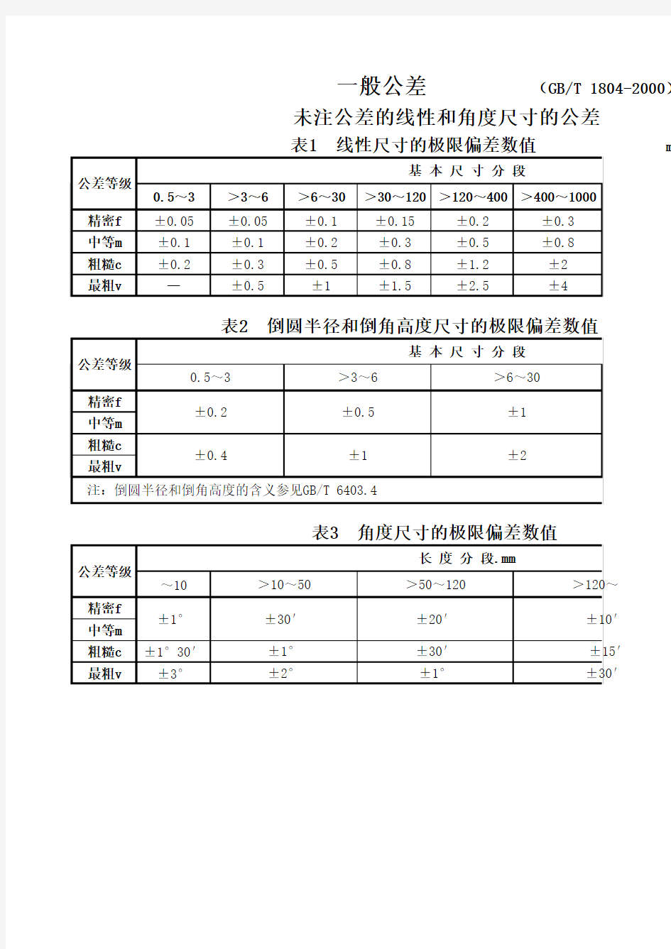 机械加工公差速查表  很全