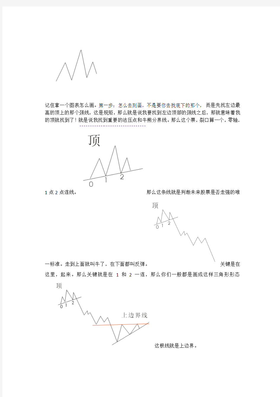 02股市投机讲义上b(1)-趋势制作