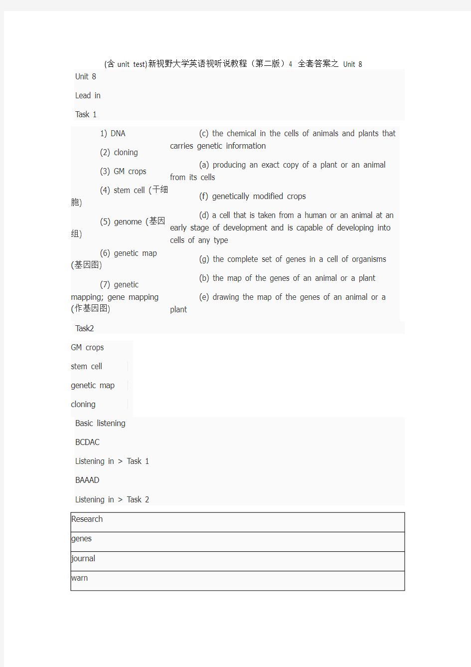 (含unit test) 新视野大学英语视听说教程第二版 4 最全全套答案之 unit 8