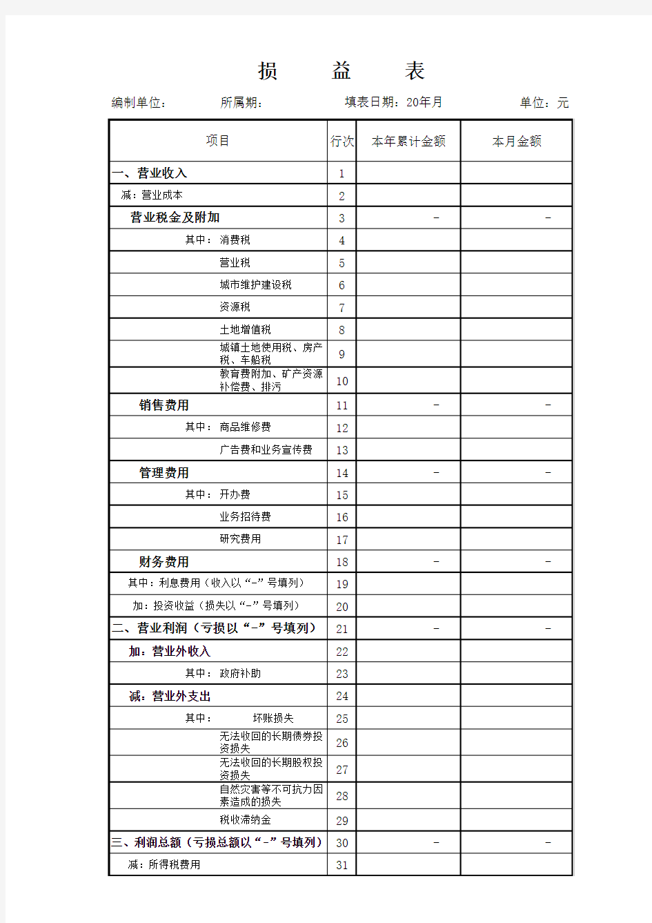 小企业利润表(含计算公式)